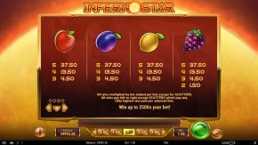 Inferno Star Slot Symbols Pays