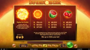 Inferno Star Slot Paytable