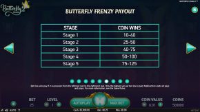 Butterfly Staxx 2 Rules Butterfly Frenzy Payout