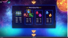 Space-Digger-Rules-Payouts