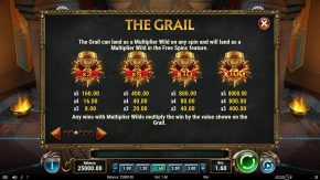 The Sword And The Grail The Grail Multiplier Wild
