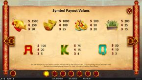 Imperial-Riches-Rules-Symbol-Payout-Values