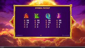 Age Of The Gods Symbol Payout three