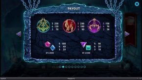 Kingdoms Rise Guardians of the Abyss Payout rules two