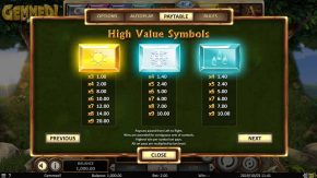 Gemmed High Value Symbols rules