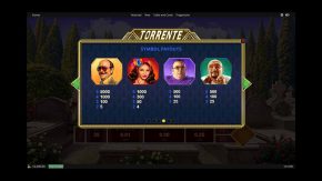 Torrente Again Symbol Payouts rules