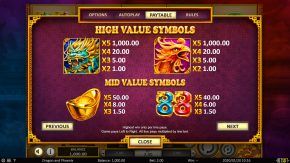 Dragon & Phoenix Paytable High Value Symbols