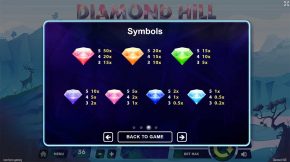 Diamond Hill Payout